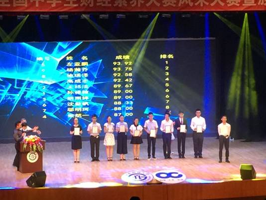 热烈祝贺我校学生在2016年第二届全国中学生财经(图1) 热烈祝贺我校学生在2016年第二届全国中学生财经(图1)